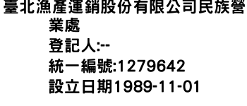 IMG-臺北漁產運銷股份有限公司民族營業處