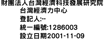 IMG-財團法人台灣經濟科技發展研究院台灣經濟力中心