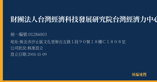 財團法人台灣經濟科技發展研究院台灣經濟力中心的照片-統編 01286003(新北市) 公司登記資料與營業項目詳細圖表