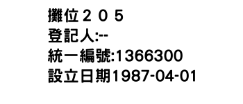 IMG-攤位２０５