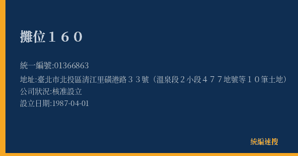 攤位160的照片-統編 01366863(臺北市) 公司登記資料與營業項目詳細圖表