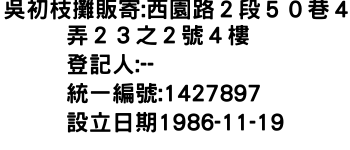 IMG-吳初枝攤販寄:西園路２段５０巷４弄２３之２號４樓