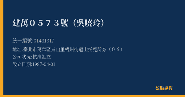 建萬0573號(吳曉玲)的照片-統編 01431317(臺北市) 公司登記資料與營業項目詳細圖表