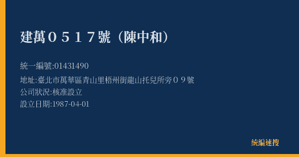 建萬0517號(陳中和)的照片-統編 01431490(臺北市) 公司登記資料與營業項目詳細圖表