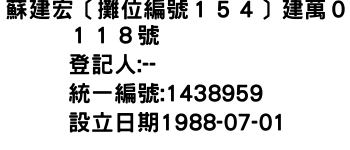 IMG-蘇建宏〔攤位編號１５４〕建萬０１１８號