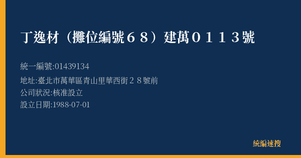 丁逸材(攤位編號68)建萬0113號的照片-統編 01439134(臺北市) 公司登記資料與營業項目詳細圖表