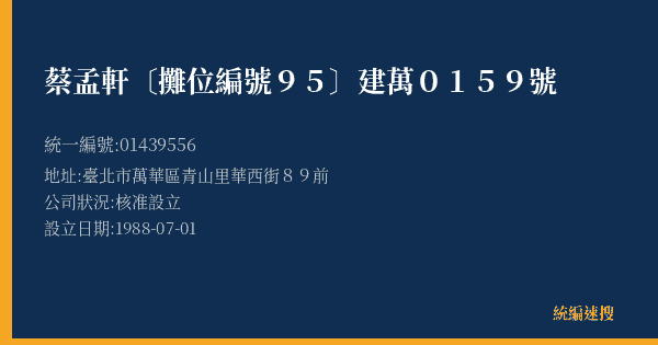 蔡孟軒〔攤位編號95〕建萬0159號的照片-統編 01439556(臺北市) 公司登記資料與營業項目詳細圖表