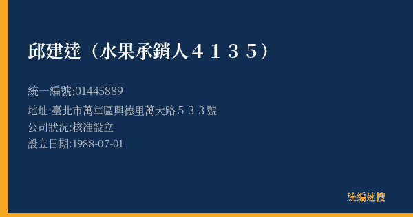 邱建達(水果承銷人4135)的照片-統編 01445889(臺北市) 公司登記資料與營業項目詳細圖表