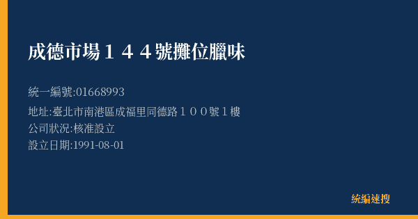 成德市場144號攤位臘味的照片-統編 01668993(臺北市) 公司登記資料與營業項目詳細圖表