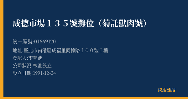 成德市場135號攤位(菊託獸肉號)的照片-統編 01669120(臺北市) 公司登記資料與營業項目詳細圖表