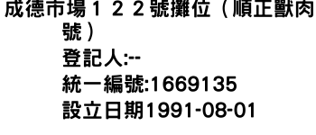 IMG-成德市場１２２號攤位（順正獸肉號）