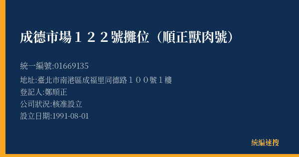 成德市場122號攤位(順正獸肉號)的照片-統編 01669135(臺北市) 公司登記資料與營業項目詳細圖表
