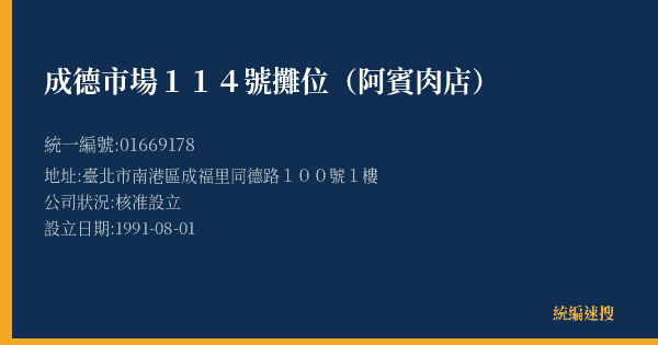 成德市場114號攤位(阿賓肉店)的照片-統編 01669178(臺北市) 公司登記資料與營業項目詳細圖表