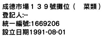 IMG-成德市場１３９號攤位（菓菜類）