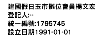 IMG-建國假日玉市攤位會員楊文宏