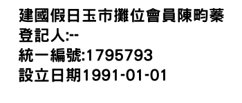 IMG-建國假日玉市攤位會員陳畇蓁