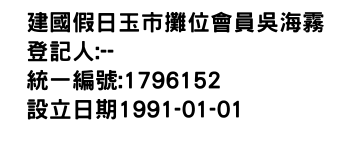 IMG-建國假日玉市攤位會員吳海霧