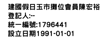 IMG-建國假日玉市攤位會員陳宏裕