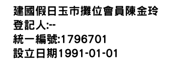 IMG-建國假日玉市攤位會員陳金玲