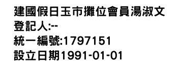 IMG-建國假日玉市攤位會員湯淑文