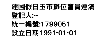 IMG-建國假日玉市攤位會員連滿