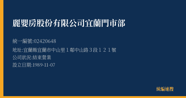 麗嬰房股份有限公司宜蘭門市部的照片-統編 02420648(宜蘭縣) 公司登記資料與營業項目詳細圖表