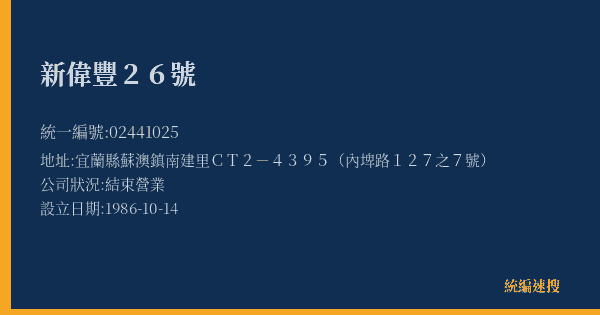 新偉豐26號的照片-統編 02441025(宜蘭縣) 公司登記資料與營業項目詳細圖表