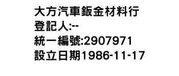 IMG-大方汽車鈑金材料行