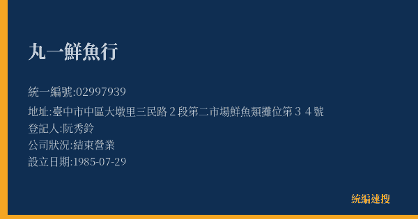 丸一鮮魚行的照片-統編 02997939(臺中市) 公司登記資料與營業項目詳細圖表