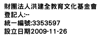 IMG-財團法人洪建全教育文化基金會