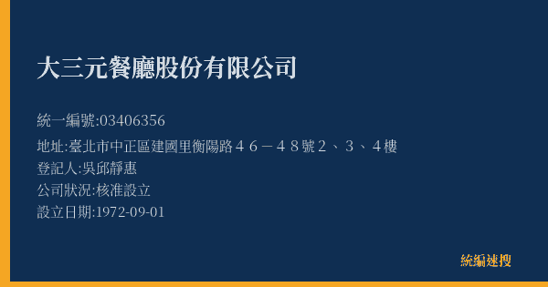 大三元餐廳股份有限公司的照片-統編 03406356(臺北市) 公司登記資料與營業項目詳細圖表