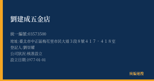 劉建成五金店的照片-統編 03573500(臺北市) 公司登記資料與營業項目詳細圖表