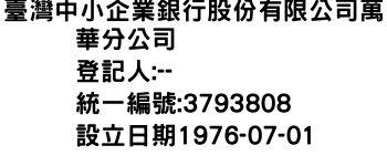 IMG-臺灣中小企業銀行股份有限公司萬華分公司