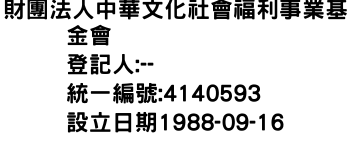 IMG-財團法人中華文化社會福利事業基金會