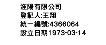 IMG-淮陽有限公司