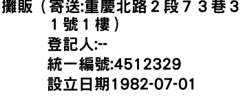 IMG-攤販（寄送:重慶北路２段７３巷３１號１樓）