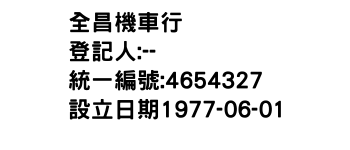 IMG-全昌機車行