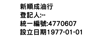 IMG-新順成油行