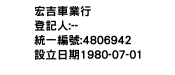 IMG-宏吉車業行