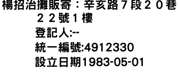 IMG-楊招治攤販寄：辛亥路７段２０巷２２號１樓