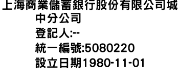 IMG-上海商業儲蓄銀行股份有限公司城中分公司