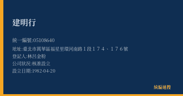 建明行的照片-統編 05108640(臺北市) 公司登記資料與營業項目詳細圖表