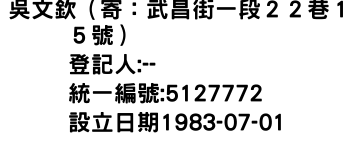 IMG-吳文欽（寄：武昌街一段２２巷１５號）