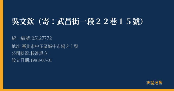 吳文欽(寄:武昌街一段22巷15號)的照片-統編 05127772(臺北市) 公司登記資料與營業項目詳細圖表