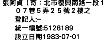 IMG-張阿貞（寄：北市復興南路一段１０７巷５弄２５號２樓之