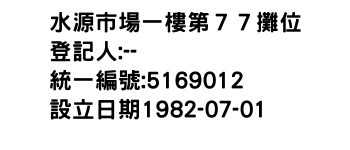 IMG-水源市場一樓第７７攤位