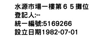 IMG-水源市場一樓第６５攤位