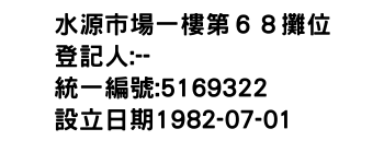 IMG-水源市場一樓第６８攤位