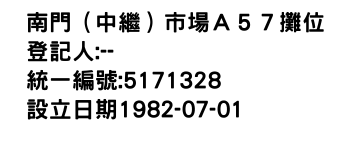 IMG-南門（中繼）市場Ａ５７攤位