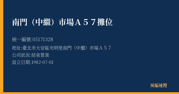南門(中繼)市場A57攤位的照片-統編 05171328(臺北市) 公司登記資料與營業項目詳細圖表